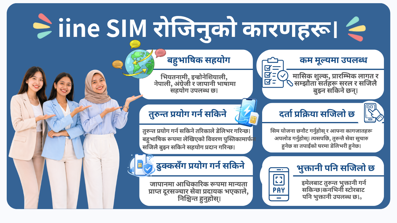 nepal_2.png__PID:8eaa8544-5929-4863-9f54-f55dc1674e4a