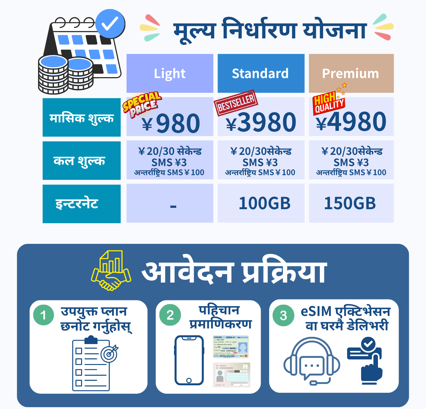 nepal_3.png__PID:aa854459-2978-43df-94f5-5dc1674e4a68